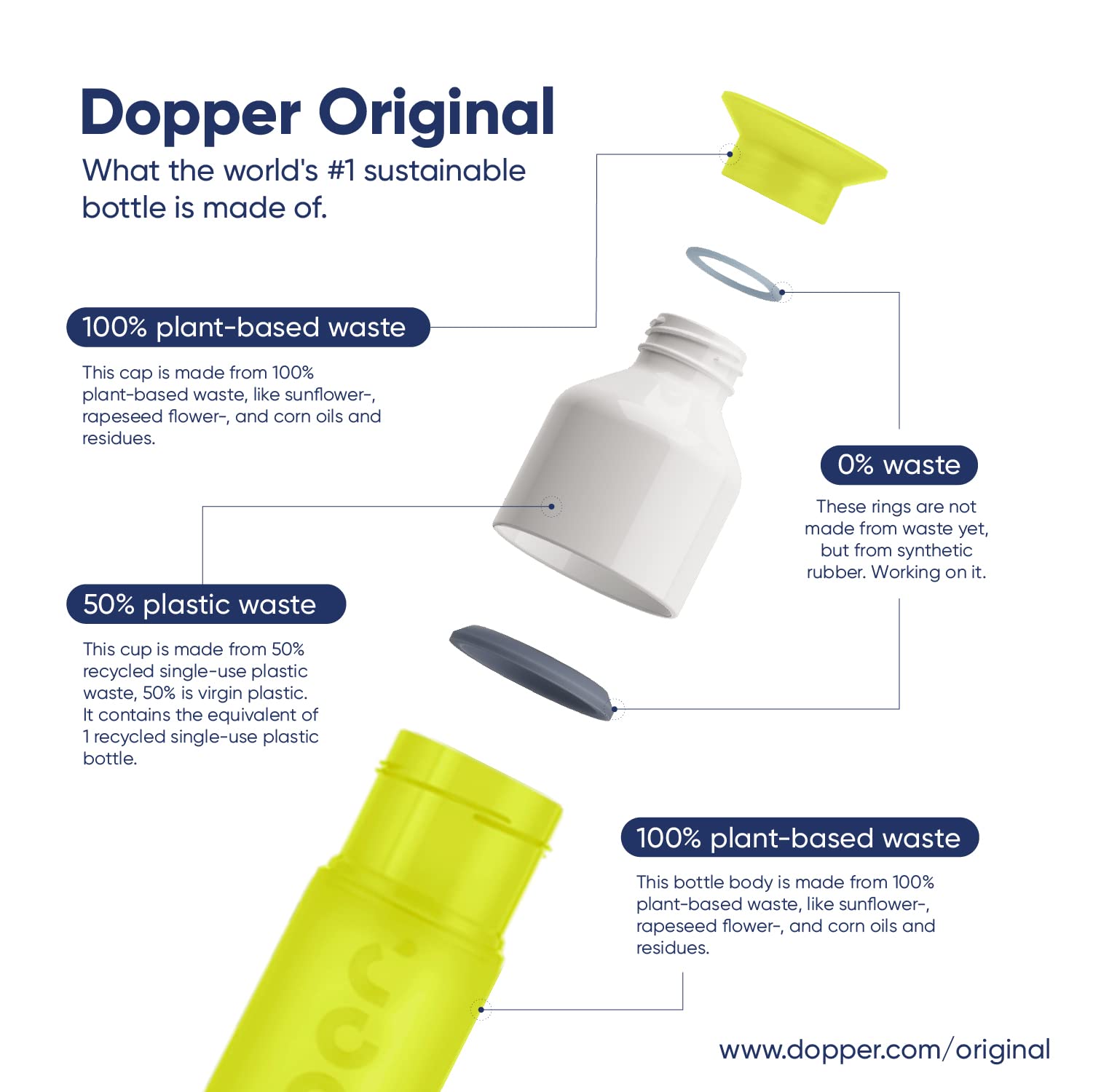 Dopper Original drinking bottles