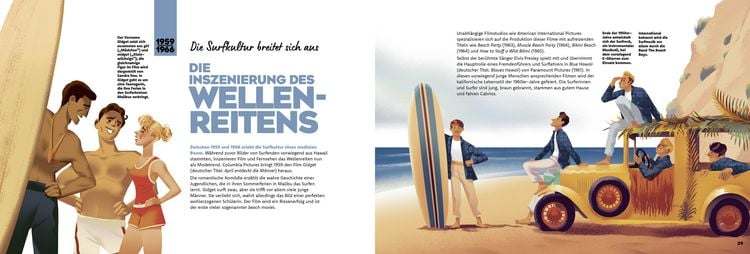 Surfen