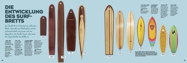 Surfen