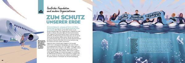 Surfen